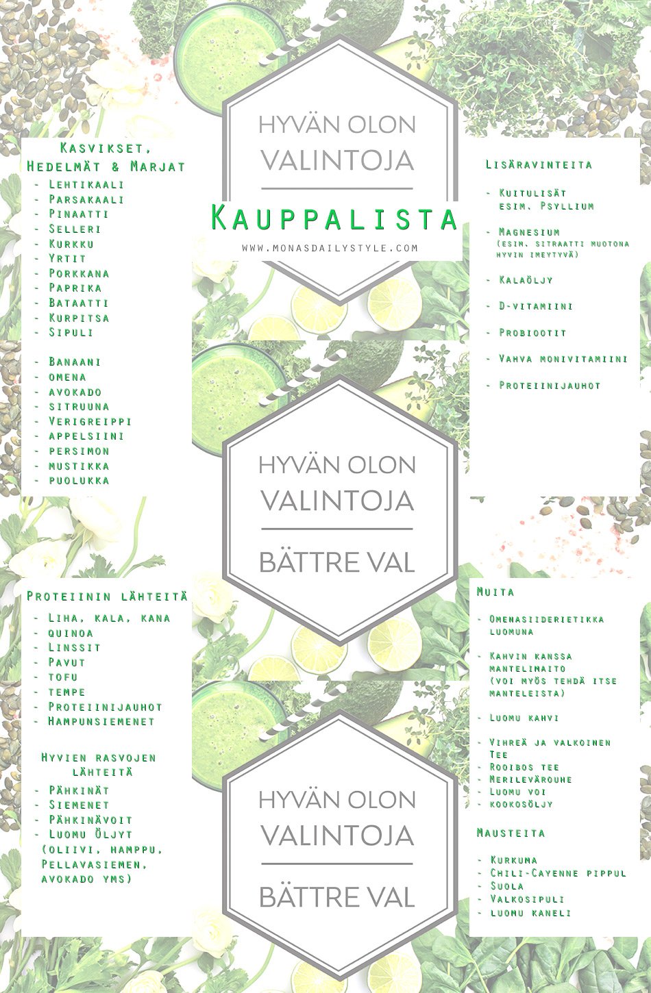 kauppalistahyvänolonvalintoja2016