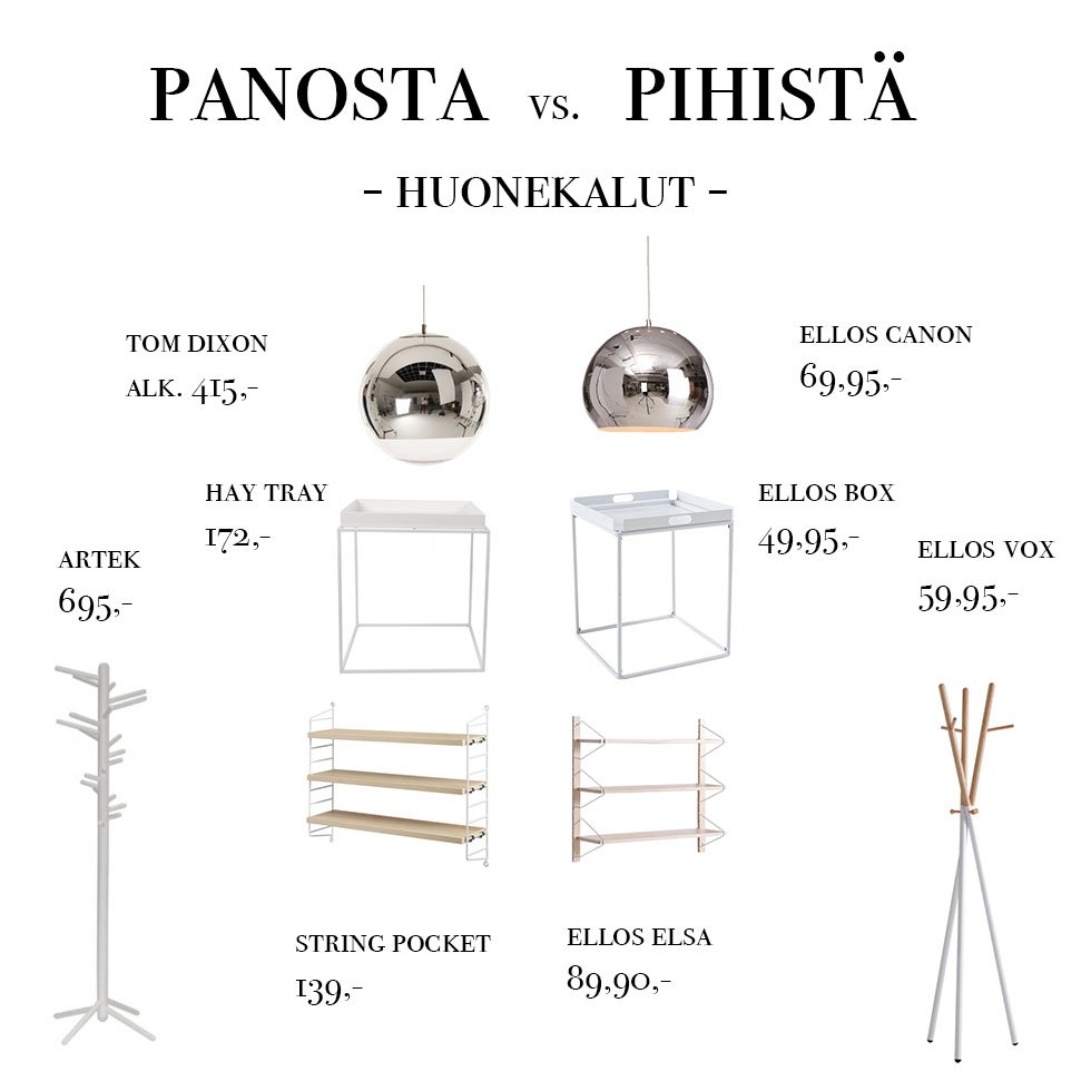 Panosta & pihistä: huonekalut