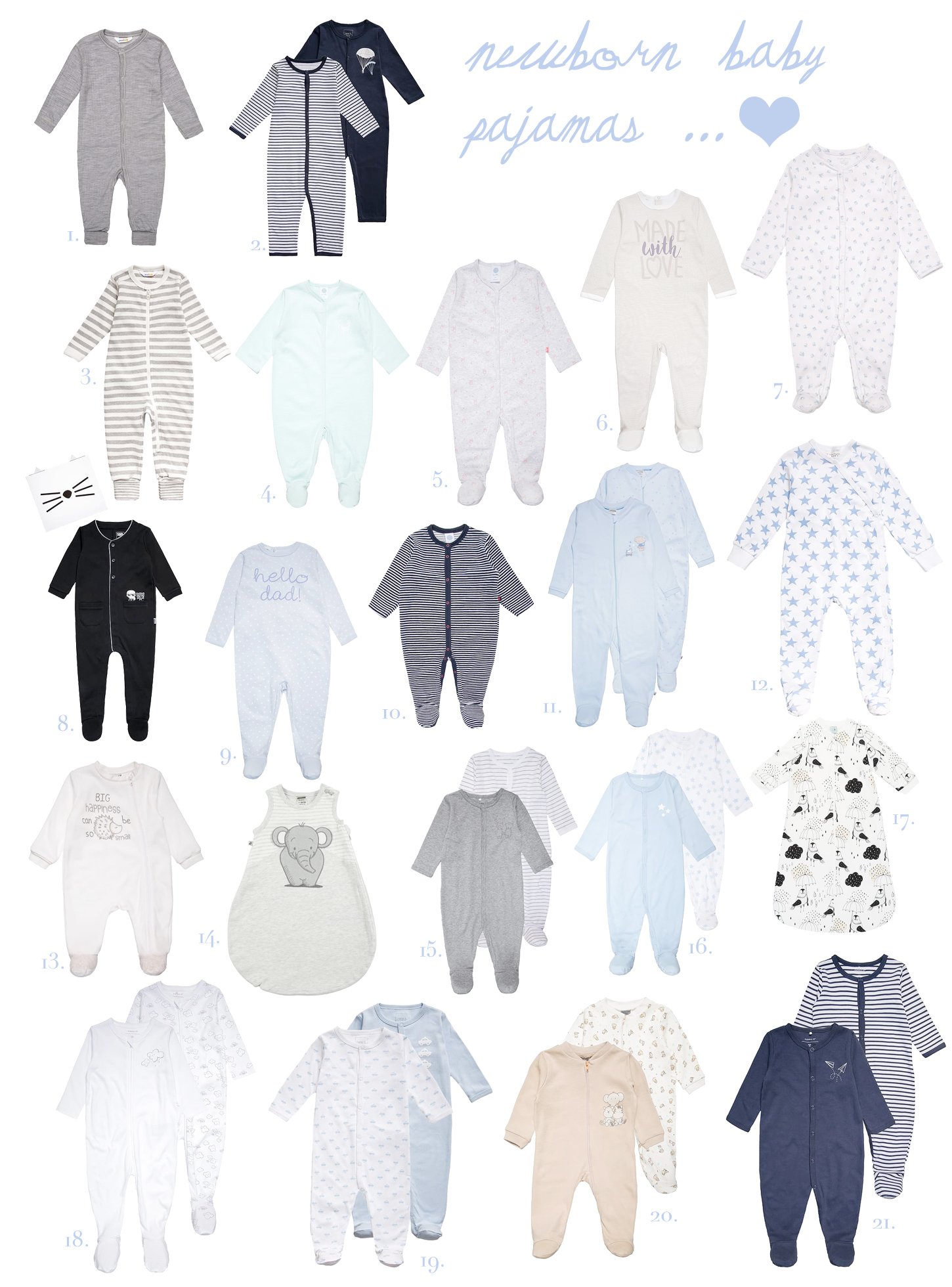 Ihanimmat pyjamat vauvalle 